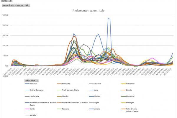 andamento-it0FC88C63-D92E-43D5-6403-5C2F6CE475E7.png