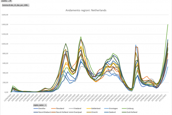 andamento-neD8861BC8-A889-BF15-47C5-220388B2A5CC.png