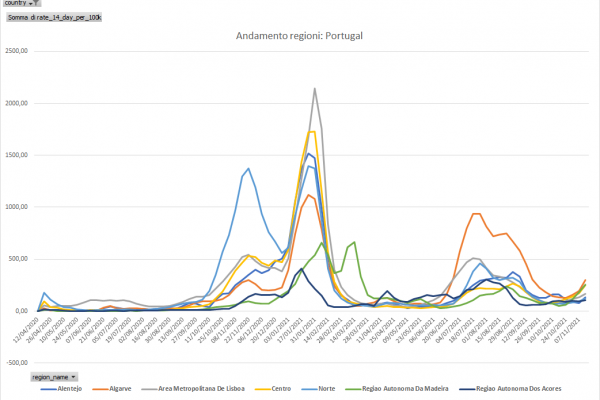andamento-ptAF9C5D29-5592-52F0-A3A9-E8C878EA7D81.png