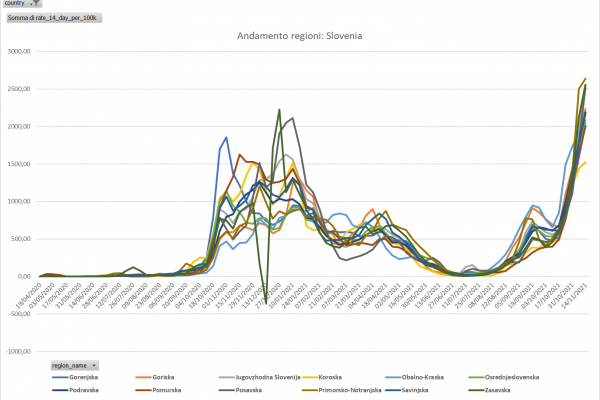 andamento-sl9D90517B-28A6-EE90-3891-84D1DB1AFA51.png