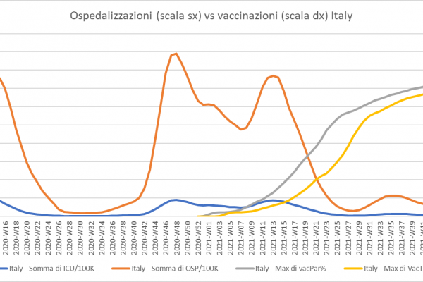 ospvac-it367E9CB6-3AEC-BFDD-657B-5624AD0D582E.png