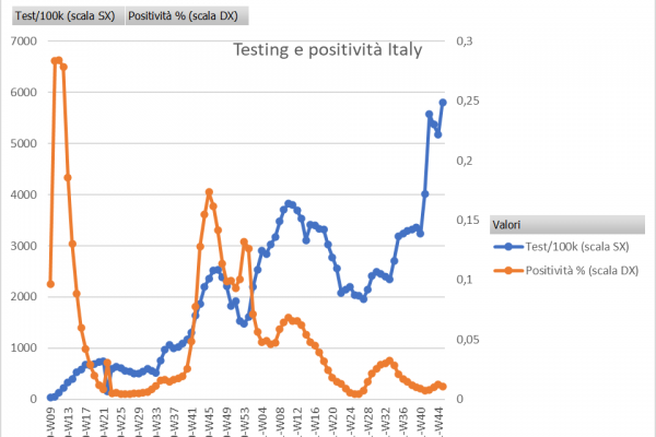 testing-it3441BB56-E27A-614D-6DD4-BC70EA9B5142.png