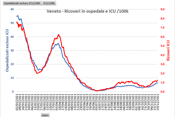 venospB8A4E8A7-9E76-EF43-B282-E25DCDCEB628.png