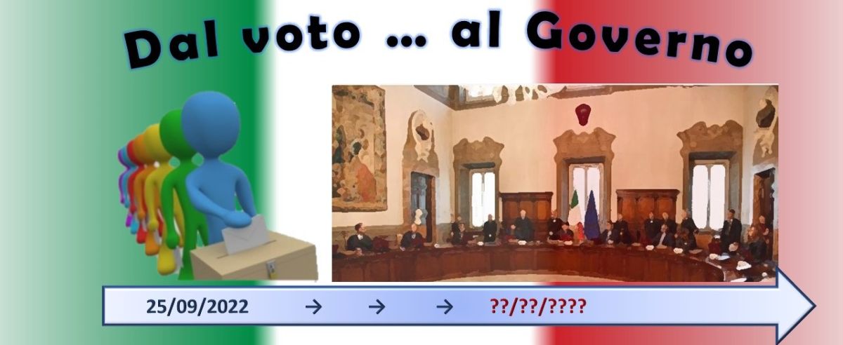A quando un Governo?